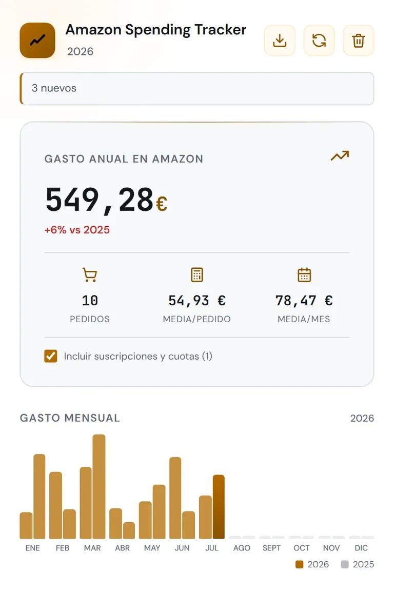 La misma vista de resumen en tema claro.