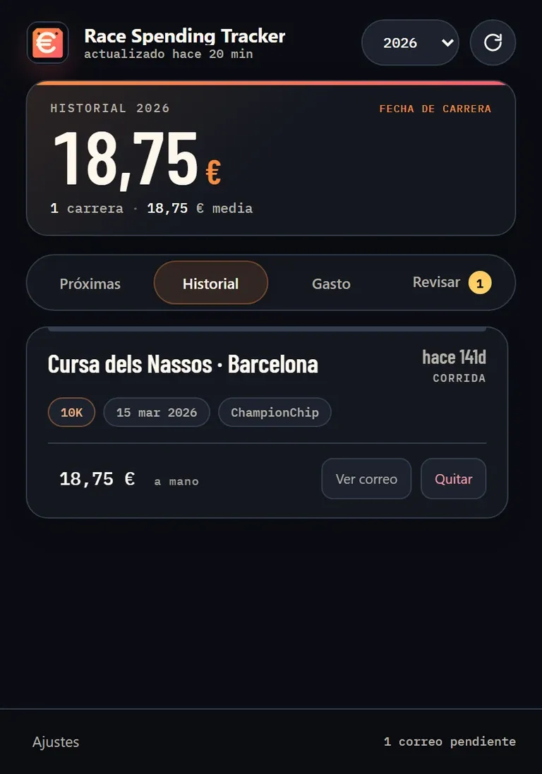 Historial de carreras ya disputadas, ordenadas de más reciente a más antigua.